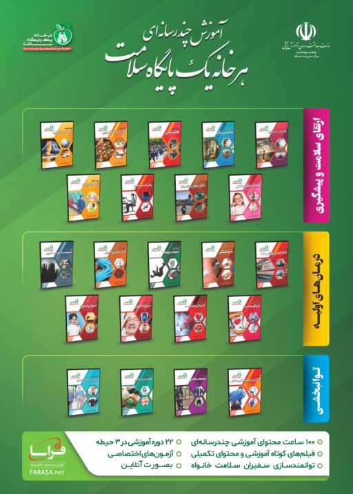 محتوای آموزش چندرسانه ای و برخط “هر خانه یک پایگاه سلامت” شامل ۲۲ دوره آموزشی ارائه شد